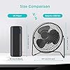 EasyAcc Battery Powered Fan, 9 Inch USB Desk Fan 5200 Capacity & Powerful Airflow Rechargeable Portable Fan Wireless…