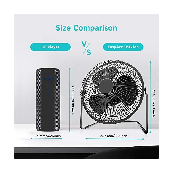 EasyAcc Battery Powered Fan, 9 Inch USB Desk Fan 5200 Capacity & Powerful Airflow Rechargeable Portable Fan Wireless…