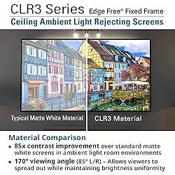 Akia Screens CLR ALR Projector Screen 103 inch 16:9