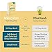 HairConfirm 10 Panel Hair Drug Test Collection Kit Only, 90 Day Detection Additional Lab Fee Required (10 Drugs Tested)