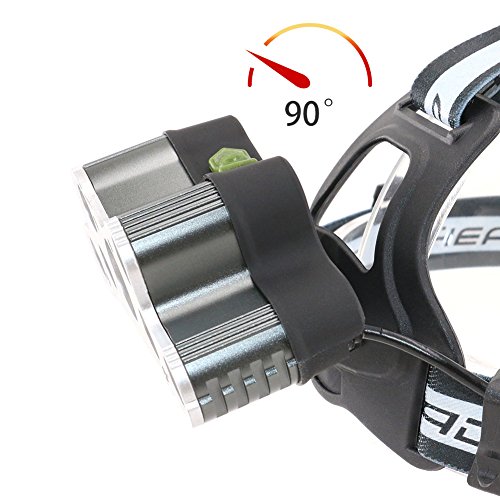 Lightess-9-LED-Zoomable-Headlamp-Rechargeable-Adjustable-6-Mode-Headlight-Torch-Super-Bright-Waterproof-Lightweight-Head-Flashlight-For-for-Camping-Working-Running-Outdoor-fishing-Hiking-and-Reading-7