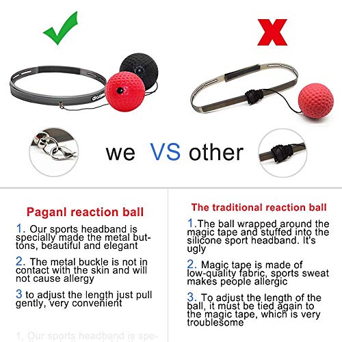 image for UPMSX Boxing Reflex Ball, Fight Reflex Ball Set 2 Difficulty Level Box