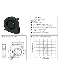 hictop Conector DC 24 V Brushless Enfriamiento Turbo Soplador Ventilador 50 x 15 mm Cooler Impresora 3d partes (2 paquetes)