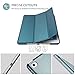 ProCase Smart Case for iPad mini 4th Generation(2015 Model), Lightweight Cover with Auto Sleep/Wake for iPad mini 4 -Teal