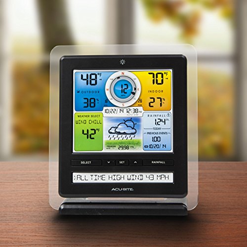 AcuRite 01079M Pro Weather Station with PC Connect, PRO+ 5in1 Weather