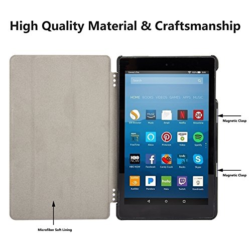 HD 8 Case,LittleMax(TM) PU Leather Lightweight Case Folding Stand Cover with Auto Wake / Sleep Slim Shell for Amazon Kindle Fire HD 8 (6th Gen 2016 & 7th Gen 2017) 8"version-02 Dandelion - Thumbnail 7
