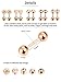 Sumind 5 Pairs Stainless Steel Stud Earrings Round Ball Studs Cubic Zirconia Barbell Earring Set Helix Piercing for Tragus Cartilage Ear, 5 Styles (Rose Gold)
