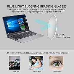 Photochromic Progressive Multifocus Reading Glasses
