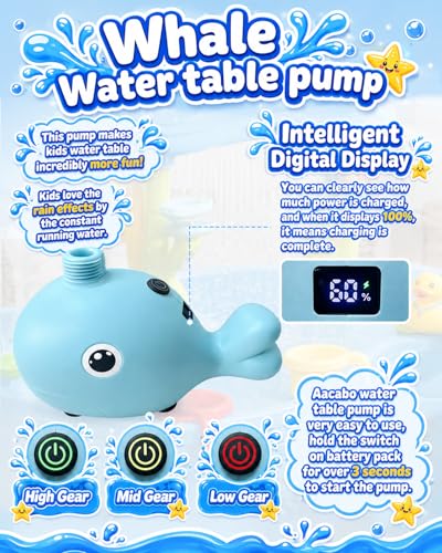 Aacabo Rechargeable Water Table Pump with Huge Water Output,Water flow rate up to 8L/min (2.11 GPM),Kids Sand Water Play Pump,Whale-Shaped Design,Suitable for Most Water Table on the Market