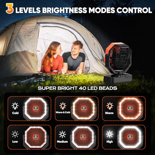 Multper 20000mAh Ventilateur Camping, Max 70H Fonct. Ventilateur Portable Rechargeable avec LED et Téléc., 4 Vitesses Ventilateur USB Silencieux avec Oscil Auto, Ventilateur Bureau pour Camping Maison