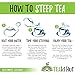 TEAki Hut Rich White Coconut Tea 2oz | Organic Loose Leaf | Superior Aroma and Flavor | Light Body | Smooth Creamy Finish