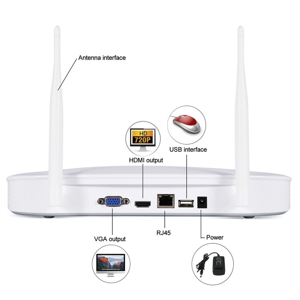 Wireless Outdoor Security Cameras System, 4 x 720P CCTV Cameras NVR Kit for Home Garden, Wifi Surveillance Camera Set for Indoor / Outdoor, IP Camera with 1TB HBB Pre-installed, Night Vision, Motion Sensor, IP66 Waterproof, Motion Sensor - 