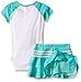 Adidas Baby Girls' Bodysuit and Skirt Set, White/Blue, 18 Months
