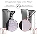 Valuetom Seatbelt Headrest Pillow Cover Shoulder Pad Comfy Support Car Pillow for Kids(Gray)