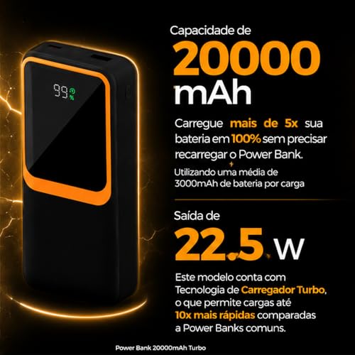 Power Bank, Carregador Portátil, 20000mAh, 22,5W, Carregamento Rápido, PD.