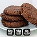 KNOW Foods Gluten Free, Low Carb, Protein Cookies, Double Chocolate Chip, 4g Net Carbs - 4 Count
