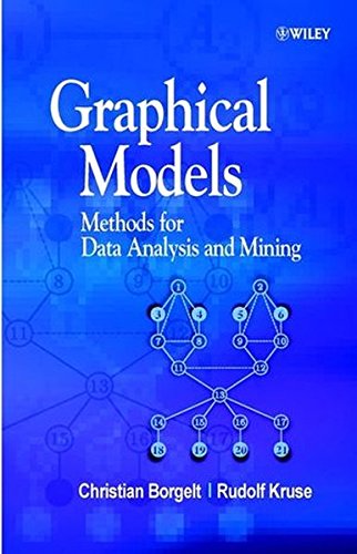 Modeling methods. Subtractive manufacturing. Классика computer science. Modeling methods. Modeling methods.