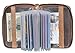 Easyoulife Credit Card Holder Wallet Womens Zipper Leather Case Purse RFID Blocking