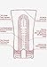 TENGA TOC-002US Ultra-Size Pre-Lubricated Soft Tube Male Masturbator Cup With Powerful Suction