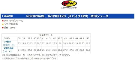 northwave spike evo mtb