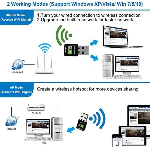 Longway Network & Wireless Cards Driver Download for windows