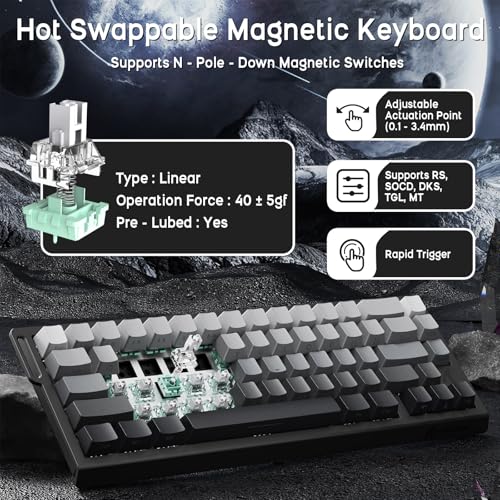ATTACK SHARK X68 HE Wired Magnetic Keyboard with X3 Wireless Gaming Mouse Combos, 8KHz Rapid Trigger Keyboard, 0.01mm RT Accuracy, 49g SUPERLIGHT Mouse, PAW3395, 26000 DPI - Moonlit Night