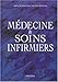 Médecine et soins infirmiers by 