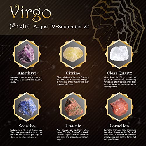 Crystals What Color Is Virgo Birthstone Virgo Sapphire Stone Shop