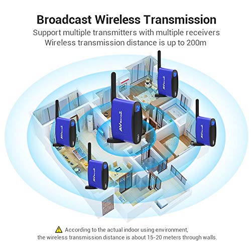 Wireless Audio Transmitter & Receiver,PAKITE 5.8GHz 24 Channels with IR Remote Extender,Support 480P 200M Transmission Wireless RCA Video & Audio Sender for Satellite DVD to TV Home Use - Thumbnail 4