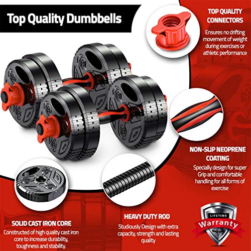 Adjustable Dumbbell Weight Barbell Set 2 Pcs x 17 Lbs/Pair Home