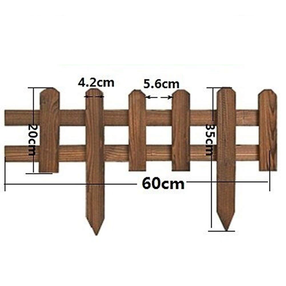 Best Garden Bed Screening