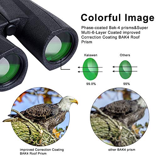2 Kalawen+Binoculars+Waterproof+Fogproof+Traveling