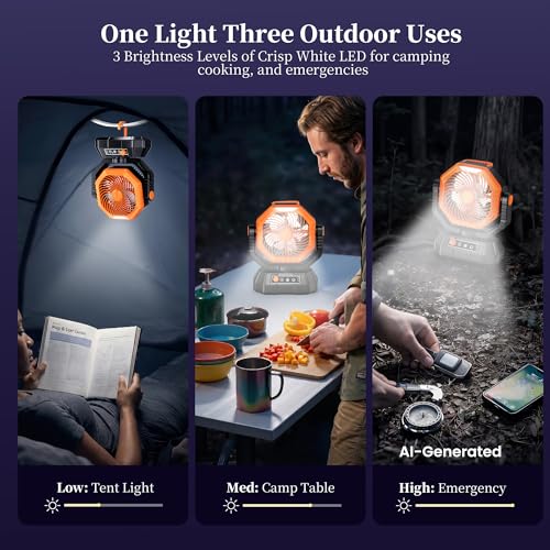 AJVV Camping Fan with Light, Remote and Oscillation, Battery Powered Hanging Tent Fan, Rechargeable Portable for Camp, Outdoor, Emergencies, Fishing, RV Travel, Jobsite