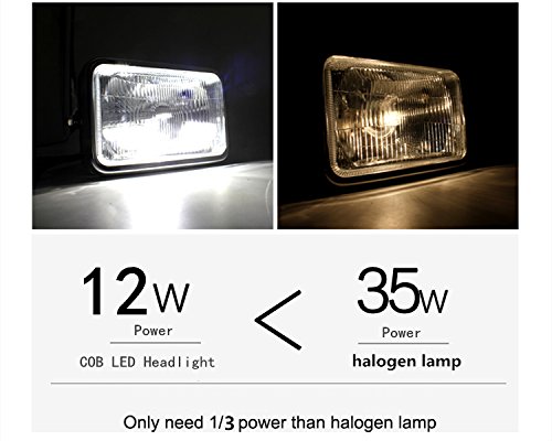 Oda Motorcycle Bike Headlights H6 BA20D DC 12V-80V 12W COB LED Motorcycle Bike Beam Headlight Bulb Strong Light for Motorcycle/Bike/Moped/Scooter/ATV