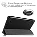 Fintie Slim Shell Case for Amazon Fire (Previous 5th Generation, 2015 7 inch) - Super Slim Lightweight Standing Cover, Black