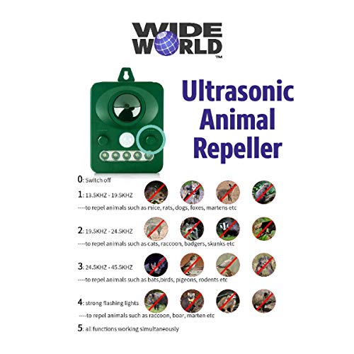 image for WIDE WORLD TM Ultrasonic Pest Repeller by Wide World - Solar Powered W
