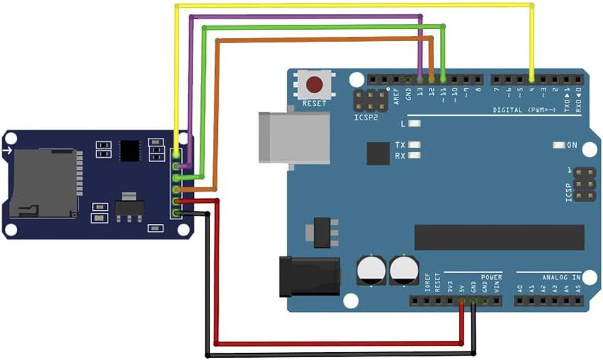 Stemedu Micro SD Card Module with SPI Interface, for Arduino Raspberry ...