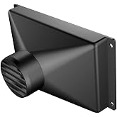 MINI GULP DUST HOOD with 4" Port
