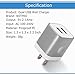 USB Charger, Charging Block, WITPRO 3-Pack 2.1A Dual USB Wall Charger Quick Plug Power Adapter Compatible with Phone Xs/Xs Max/XR/X/8/7/6S/6 Plus/5S/4S, Samsung, LG, Moto, Android More