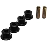 Energy Suspension 9.9489G Universal Flange Type Bushing