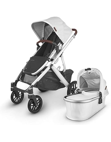 baby strollers canada