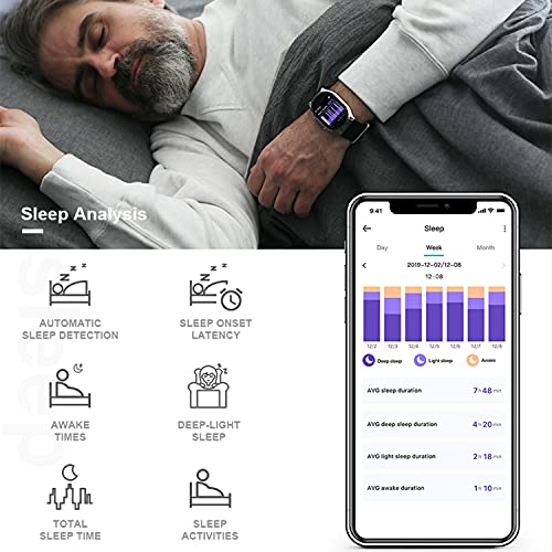 BP Doctor Smart Watch,Blood Pressure Monitor Medical Grade Accuracy