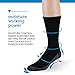 Zeke Men's Crew Work Socks - 12 Pack - Cushioned Sole - Mesh Ventilation - Arch Support - Soft and Comfortable (Black)