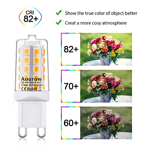 G9 LED Lampe Warmweiß 2700K,Aourow G9 LED Leuchtmittel 4W 450LM,Ersetzt 28W,33W,40W G9 Halogenlampe,Nicht Dimmbar,Keine Stroboskopisch,Kein Flackern,Hohe Helligkeit,360°Abstrahlwinkel,5er Pack