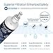 Waterdrop Plus 5231JA2006A NSF 401&53 Certified, Replacement for LG® LT600P®, KENMORE® 9990, 46-9990, WFC2001, LFX25960ST, rwf1000a Refrigerator Water Filter (Package May Vary)