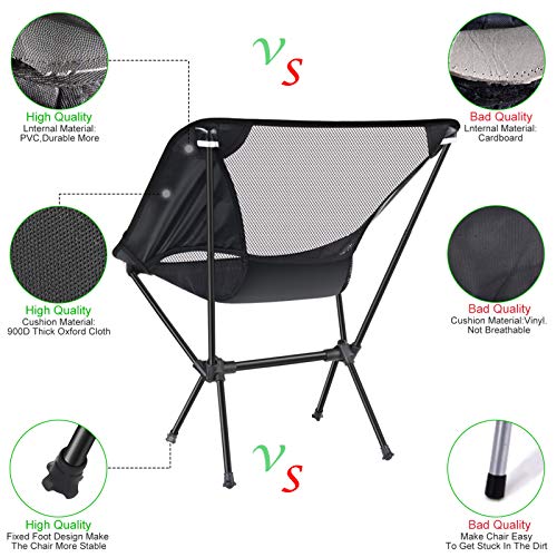 Tinya Ultralight Backpacking Camping Chair Adults Backpacker Heavy Duty 230lb Capacity Packable
