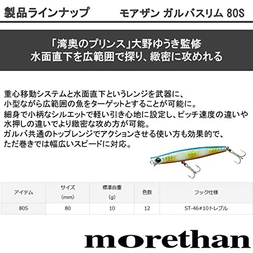 Hd限定ガルバ 使い方 すべての魚の画像