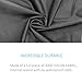Joy Walker Backpack Rain Cover Waterproof Breathable Suitable for Hiking/Camping/Traveling (black, Middle (for 30-40L backpack))