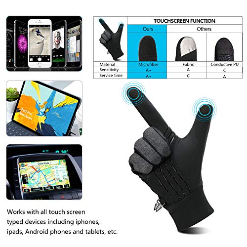 image for NICEWIN Touch Screen Cycling Gloves for Men Women Winter Cold Weather 