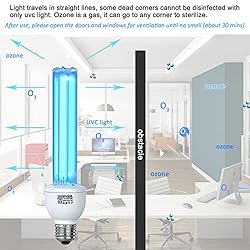 COOSPIDER UV 25 Watts UVC Light Bulb with Ozone, UV